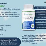 MigraineMD Patient Handouts